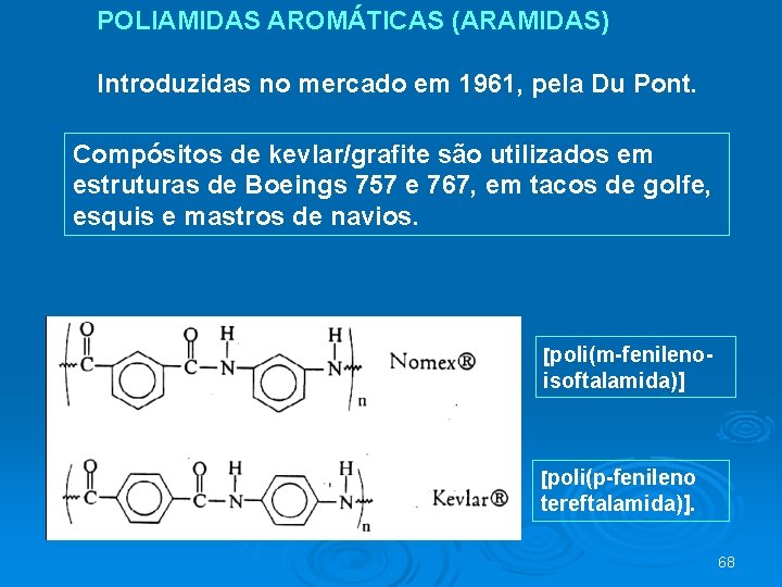 POLIAMIDAS AROMÁTICAS (ARAMIDAS) Introduzidas no mercado em 1961, pela Du Pont. Compósitos de kevlar/grafite