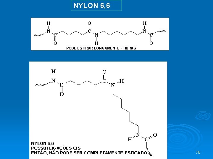 NYLON 6, 6 70 