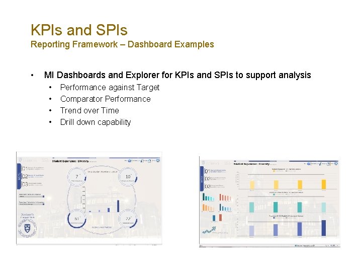 KPIs and SPIs Reporting Framework – Dashboard Examples • MI Dashboards and Explorer for