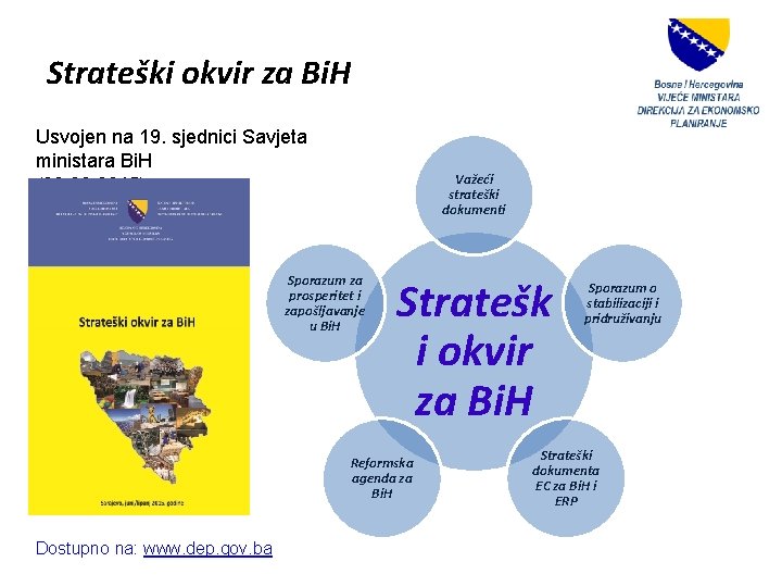 Strateški okvir za Bi. H Usvojen na 19. sjednici Savjeta ministara Bi. H (20.