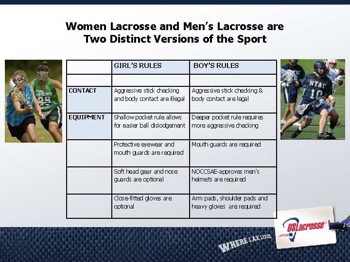 Women Lacrosse and Men’s Lacrosse are Two Distinct Versions of the Sport GIRL’S RULES