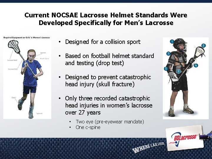 Current NOCSAE Lacrosse Helmet Standards Were Developed Specifically for Men’s Lacrosse • Designed for