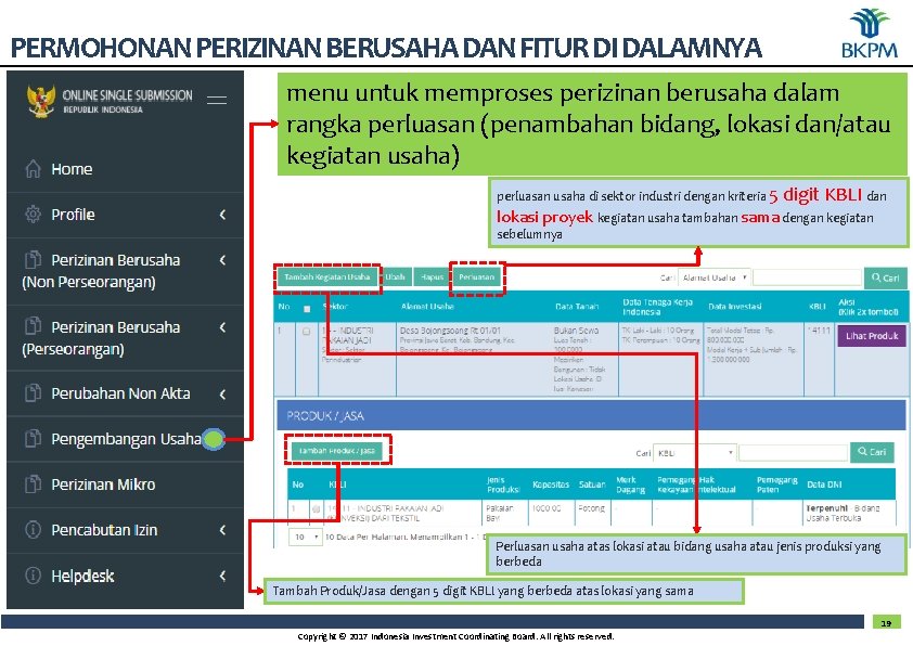 PERMOHONAN PERIZINAN BERUSAHA DAN FITUR DI DALAMNYA menu untuk memproses perizinan berusaha dalam rangka