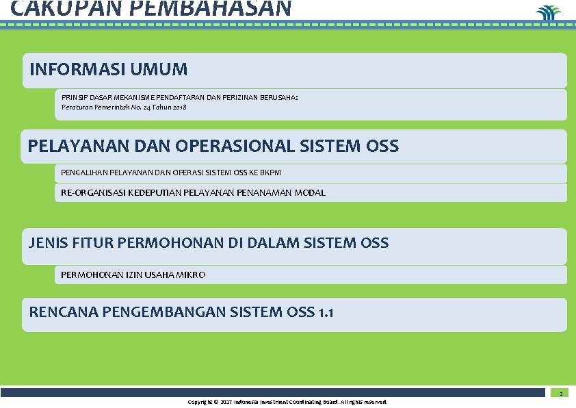 CAKUPAN PEMBAHASAN INFORMASI UMUM PRINSIP DASAR MEKANISME PENDAFTARAN DAN PERIZINAN BERUSAHA: Peraturan Pemerintah No.