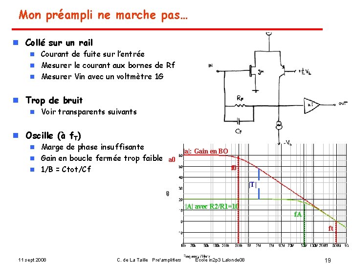 Mon préampli ne marche pas… n Collé sur un rail Courant de fuite sur