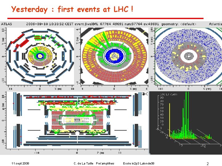 Yesterday : first events at LHC ! 11 sept 2008 C. de La Taille