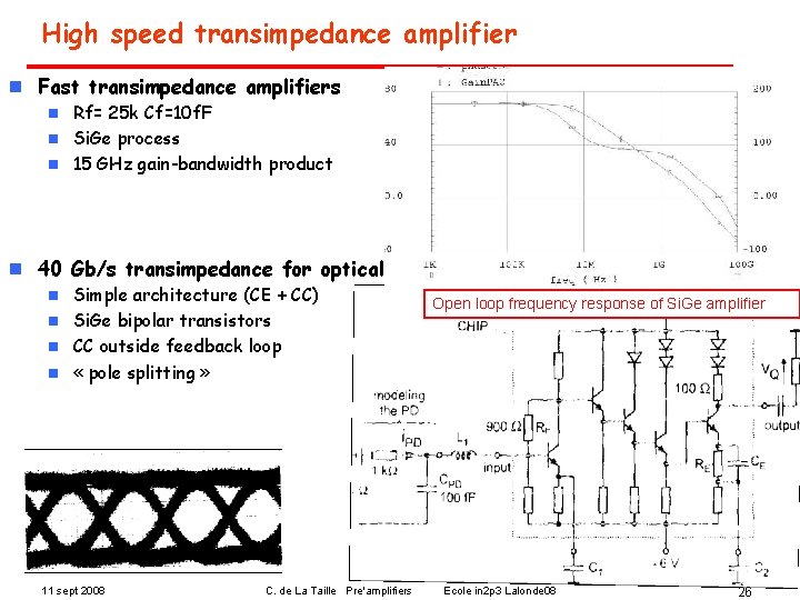 High speed transimpedance amplifier n Fast transimpedance amplifiers Rf= 25 k Cf=10 f. F