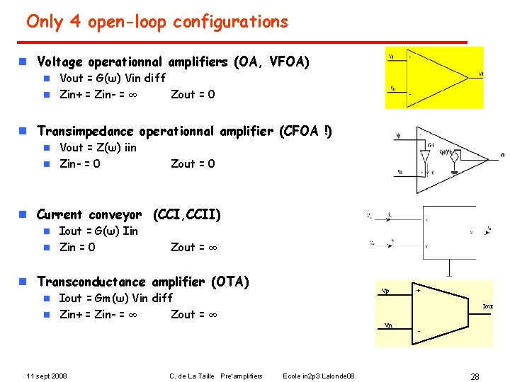 Only 4 open-loop configurations n Voltage operationnal amplifiers (OA, VFOA) Vout = G(ω) Vin