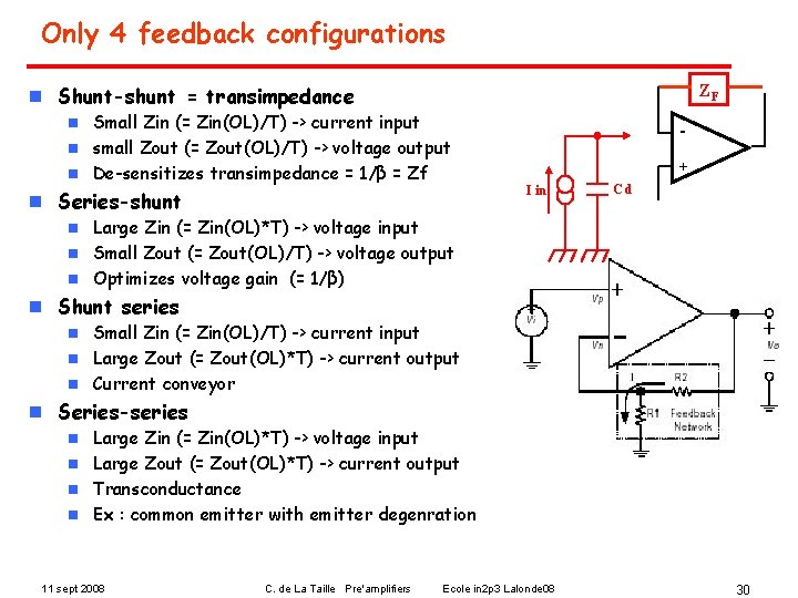 Only 4 feedback configurations ZF n Shunt-shunt = transimpedance Small Zin (= Zin(OL)/T) ->