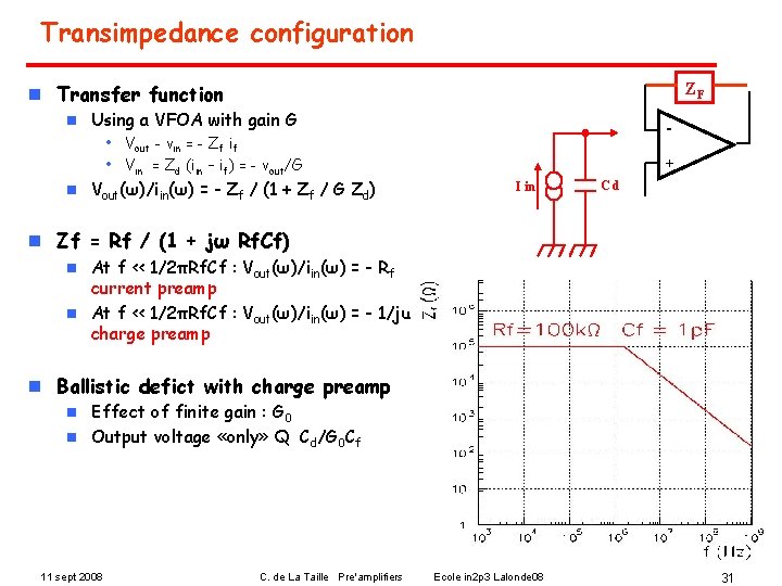 Transimpedance configuration ZF n Transfer function n Using a VFOA with gain G -