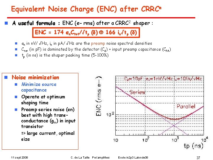 Equivalent Noise Charge (ENC) after CRRCn n A useful formula : ENC (e- rms)