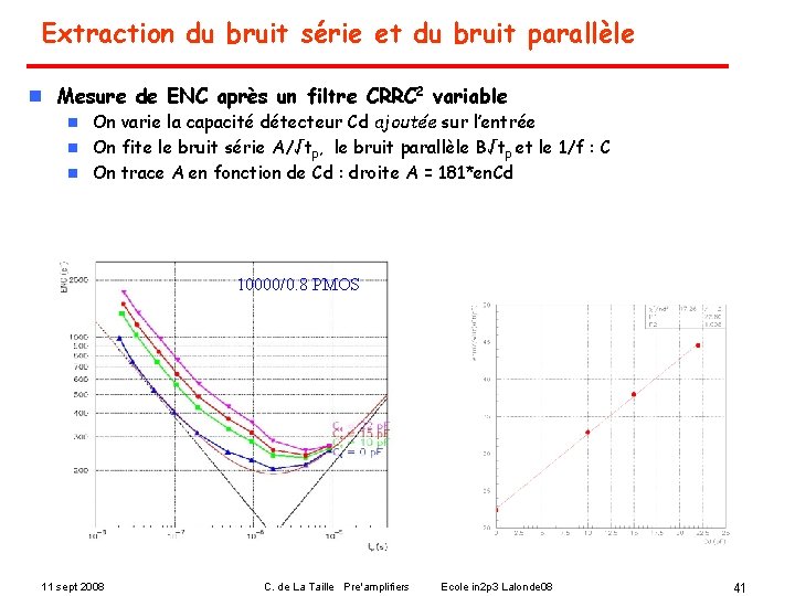 Extraction du bruit série et du bruit parallèle n Mesure de ENC après un