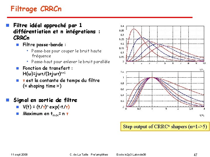 Filtrage CRRCn n Filtre idéal approché par 1 différentiation et n intégrations : CRRCn