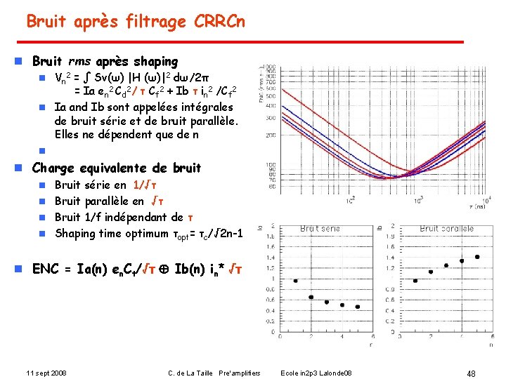 Bruit après filtrage CRRCn n Bruit rms après shaping Vn 2 = ∫ Sv(ω)