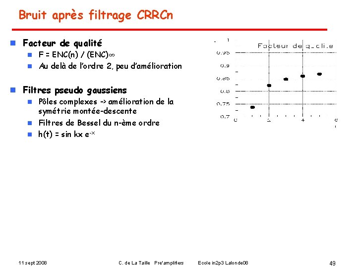 Bruit après filtrage CRRCn n Facteur de qualité F = ENC(n) / (ENC)∞ n