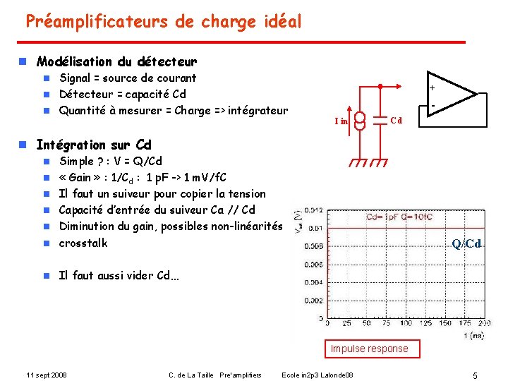 Préamplificateurs de charge idéal n Modélisation du détecteur Signal = source de courant n