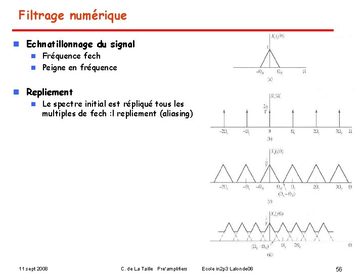 Filtrage numérique n Echnatillonnage du signal Fréquence fech n Peigne en fréquence n n