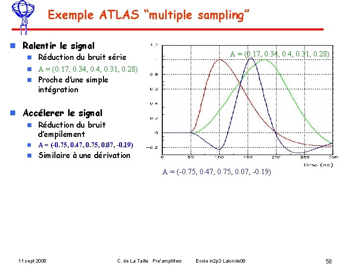Exemple ATLAS “multiple sampling” n Ralentir le signal A = (0. 17, 0. 34,