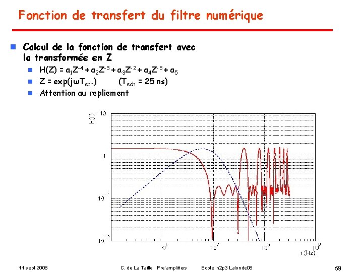 Fonction de transfert du filtre numérique n Calcul de la fonction de transfert avec