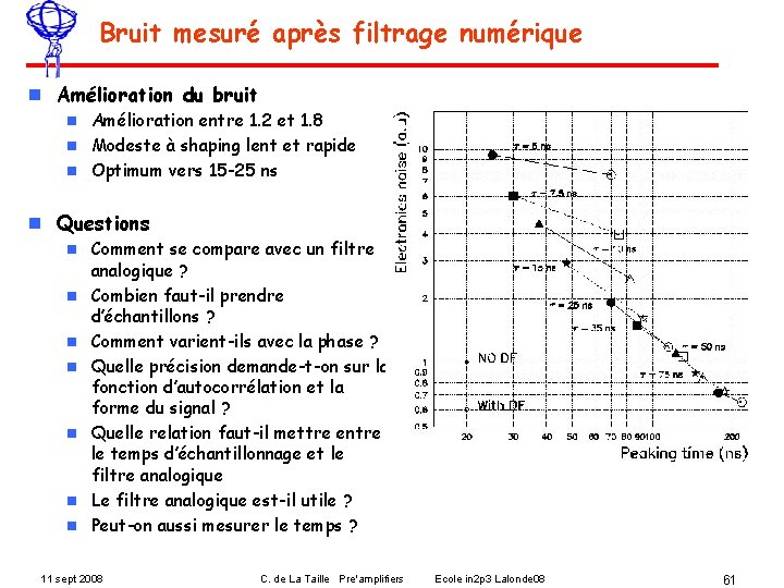 Bruit mesuré après filtrage numérique n Amélioration du bruit Amélioration entre 1. 2 et