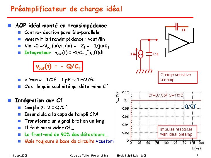 Préamplificateur de charge idéal n AOP idéal monté en transimpédance Contre-réaction parallèle-parallèle n Asservit