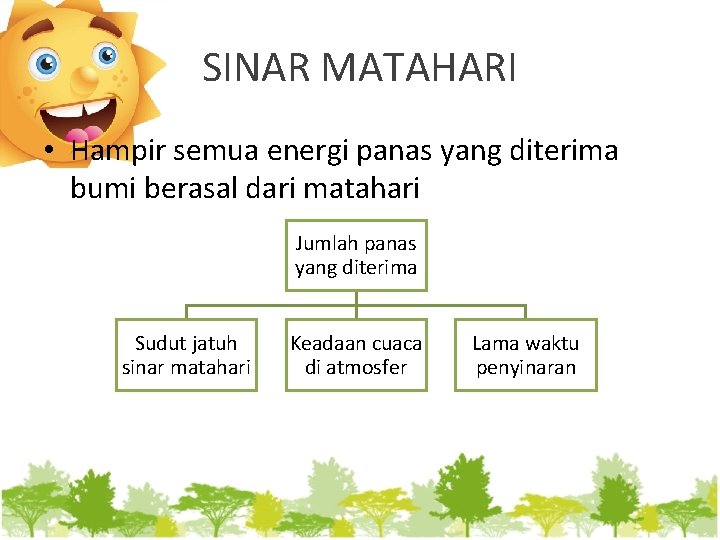 SINAR MATAHARI • Hampir semua energi panas yang diterima bumi berasal dari matahari Jumlah