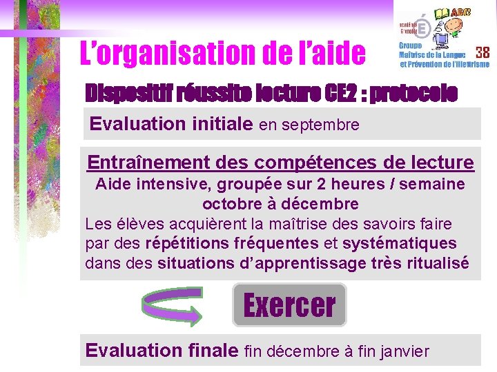 L’organisation de l’aide Dispositif réussite lecture CE 2 : protocole Evaluation initiale en septembre