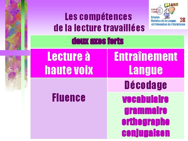 Les compétences de la lecture travaillées deux axes forts Lecture à haute voix Fluence