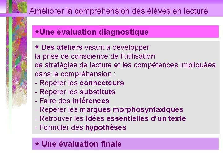 Améliorer la compréhension des élèves en lecture Une évaluation diagnostique Des ateliers visant à
