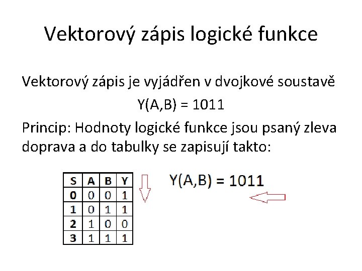 Vektorový zápis logické funkce Vektorový zápis je vyjádřen v dvojkové soustavě Y(A, B) =