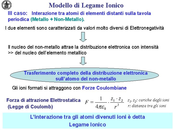 Modello di Legame Ionico III caso: Interazione tra atomi di elementi distanti sulla tavola