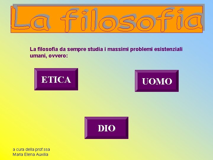 La filosofia da sempre studia i massimi problemi esistenziali umani, ovvero: ETICA UOMO DIO