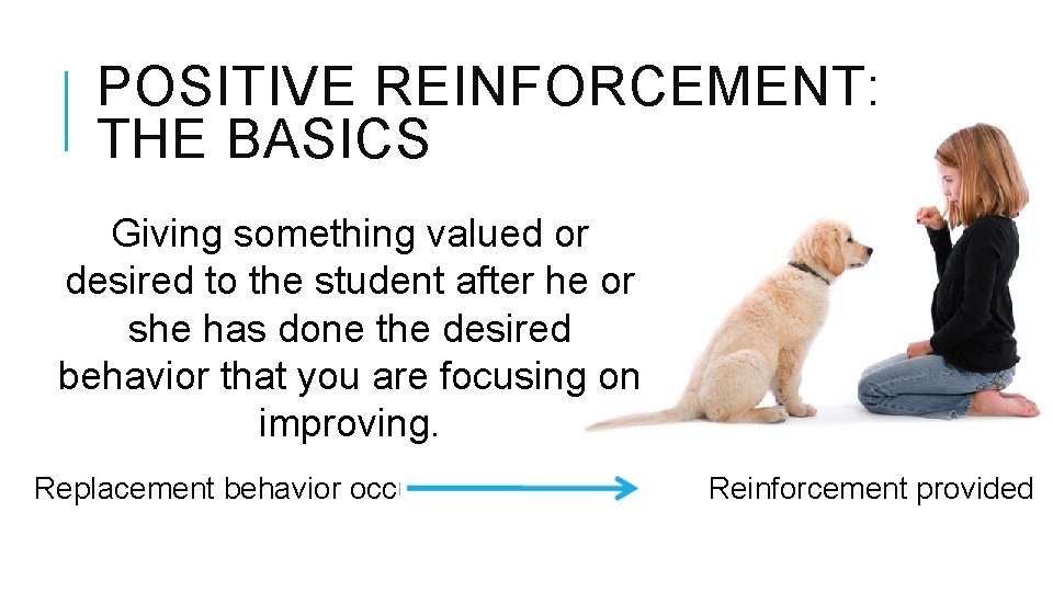 POSITIVE REINFORCEMENT: THE BASICS Giving something valued or desired to the student after he