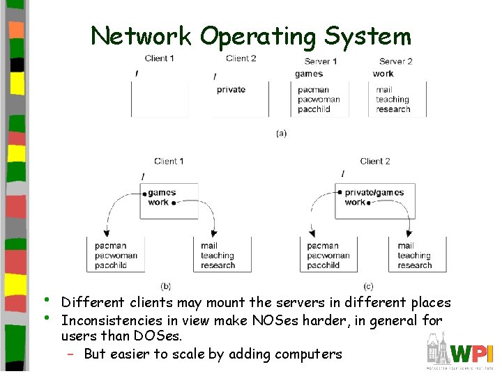 Network Operating System • • Different clients may mount the servers in different places