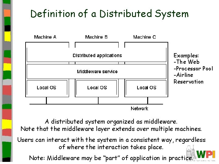 Definition of a Distributed System Examples: -The Web -Processor Pool -Airline Reservation A distributed