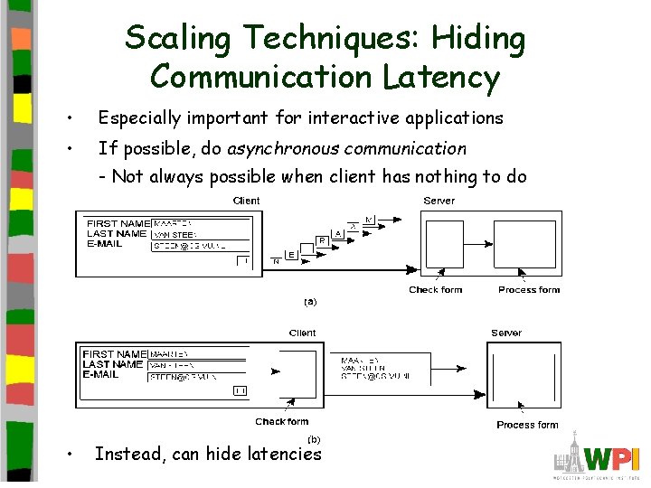Scaling Techniques: Hiding Communication Latency • Especially important for interactive applications • If possible,