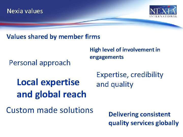 Nexia values Values shared by member firms Personal approach High level of involvement in