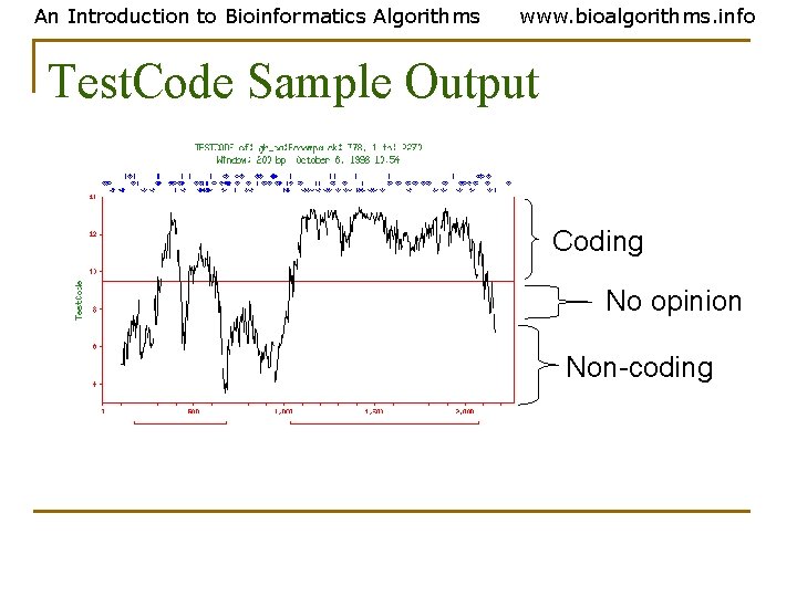 An Introduction to Bioinformatics Algorithms www. bioalgorithms. info Test. Code Sample Output Coding No An Introduction to Bioinformatics Algorithms www. bioalgorithms. info Test. Code Sample Output Coding No
