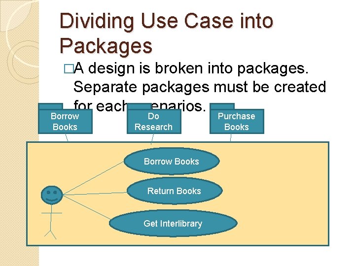 Dividing Use Case into Packages �A design is broken into packages. Separate packages must Dividing Use Case into Packages �A design is broken into packages. Separate packages must