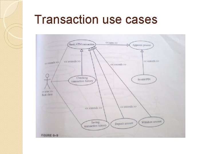 Transaction use cases Transaction use cases