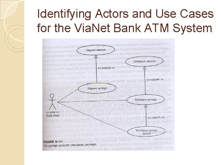 Identifying Actors and Use Cases for the Via. Net Bank ATM System Identifying Actors and Use Cases for the Via. Net Bank ATM System