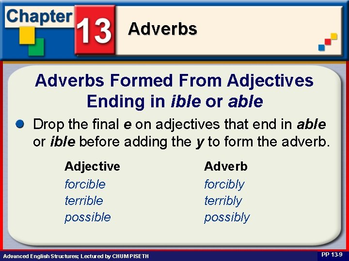 Adverbs Formed From Adjectives Ending in ible or able Drop the final e on