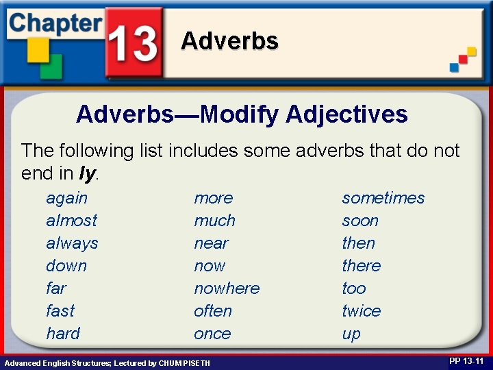 Adverbs—Modify Adjectives The following list includes some adverbs that do not end in ly.