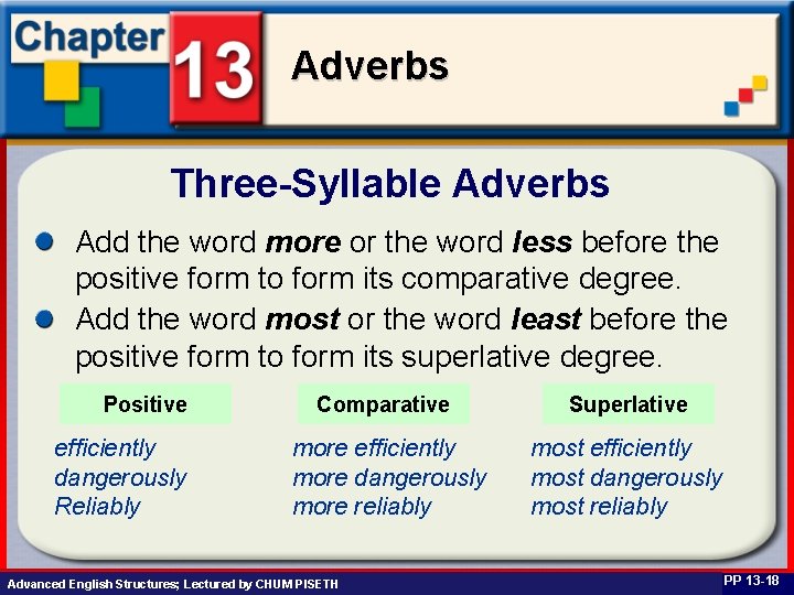 Adverbs Three-Syllable Adverbs Add the word more or the word less before the positive