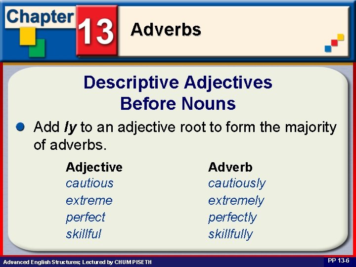 Adverbs Descriptive Adjectives Before Nouns Add ly to an adjective root to form the