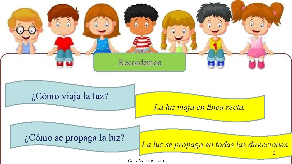 Recordemos ¿Cómo viaja la luz? La luz viaja en línea recta. ¿Cómo se propaga