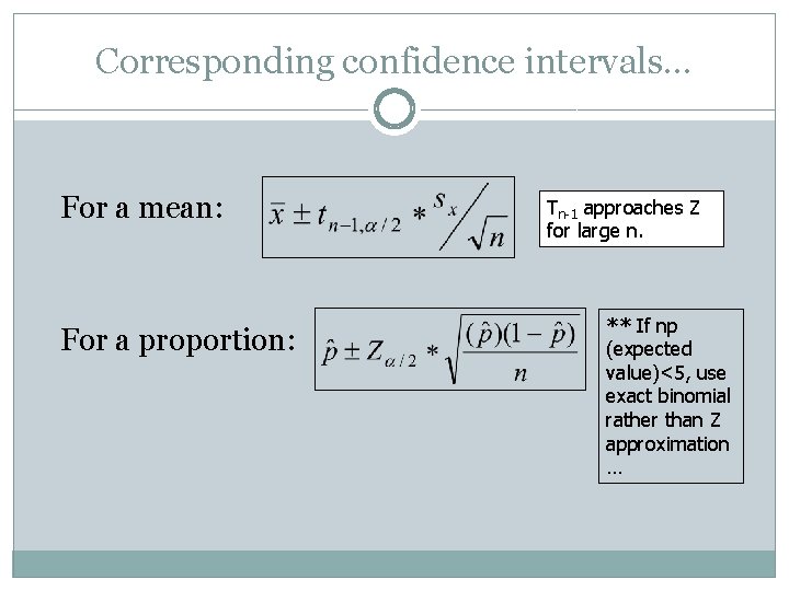 Corresponding confidence intervals… For a mean: For a proportion: Tn-1 approaches Z for large