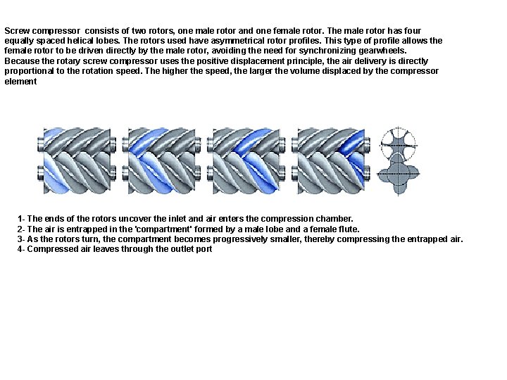 Screw compressor consists of two rotors, one male rotor and one female rotor. The