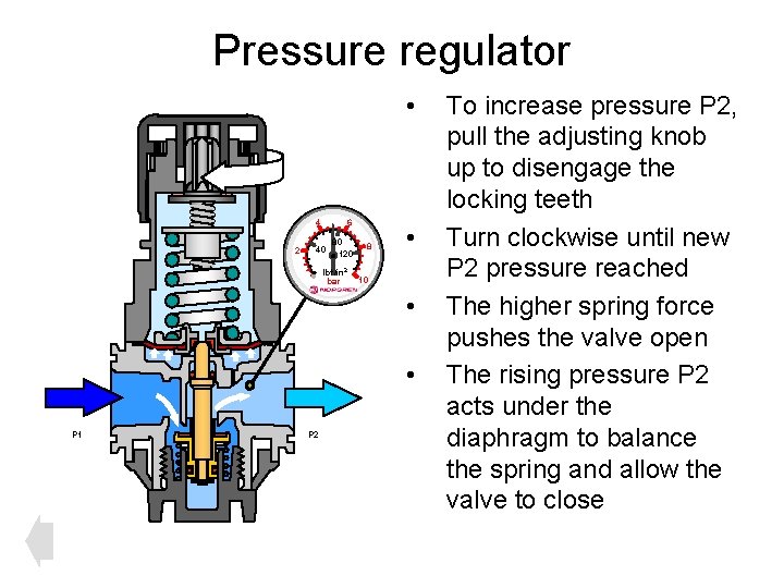 Pressure regulator • 4 2 6 40 80 120 lbf/in 2 bar 8 •