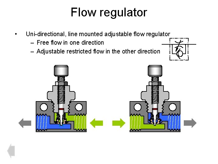 Flow regulator • Uni-directional, line mounted adjustable flow regulator – Free flow in one